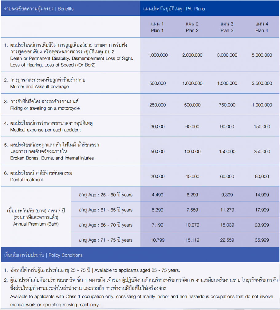 pa-insurance-exclusive-plan