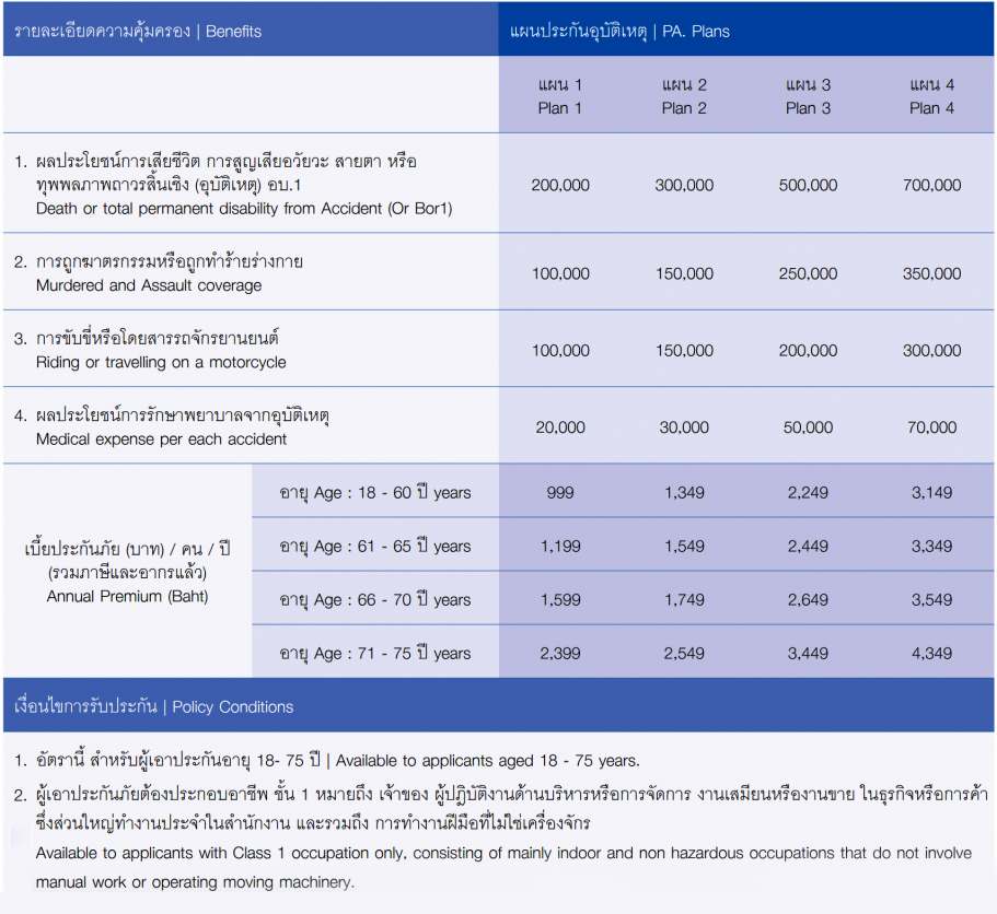 pa-insurance-smart-plan